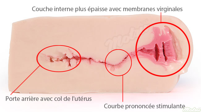 cut Big Lolinco magic eyes