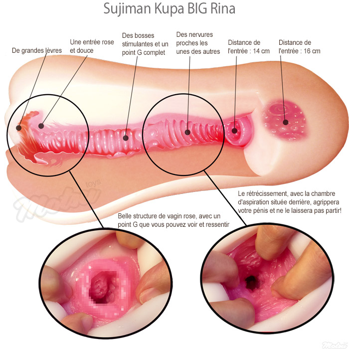 Sujiman Kupa BIG Rina masturbateur 